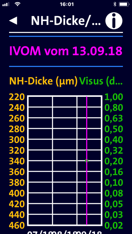 Screenshot NH-Dicke in der Makula App