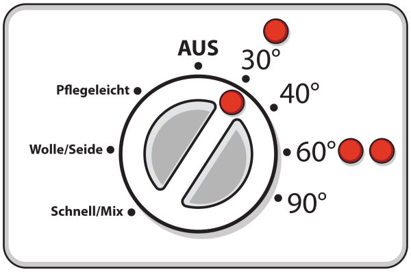 Rote Markierungspunkte an der Waschmaschine.